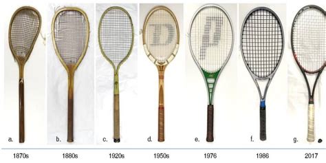 tennis racket strings history